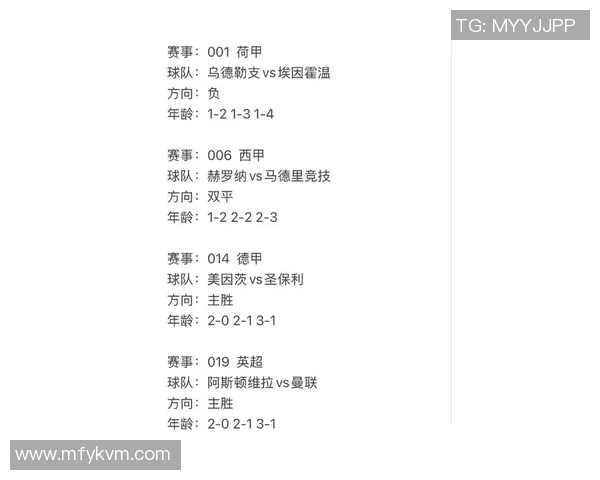 球队资讯概览：最新动态分析与球员表现评估全方位解读